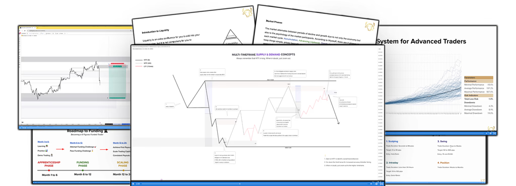 500+ In-Depth Lessons