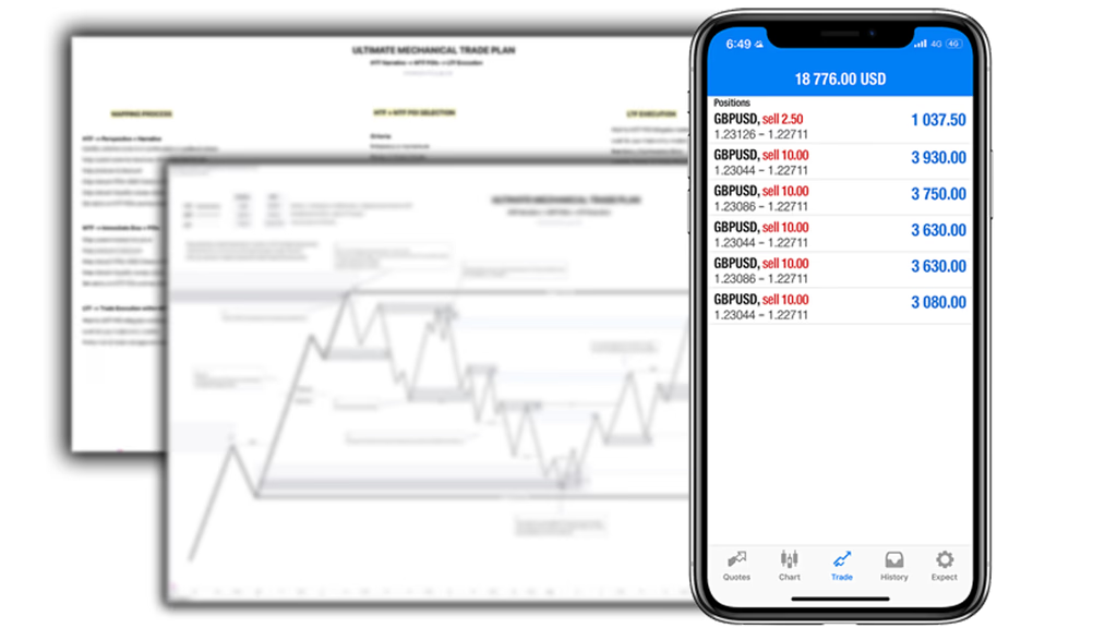 Proven Mechanical Trading Strategy