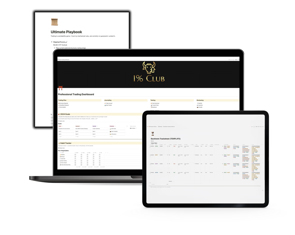 Trading Dashboard + Tools