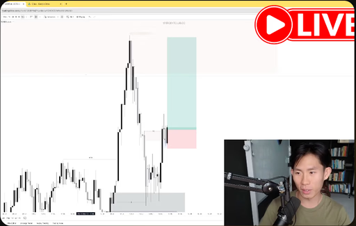Weekly Live Trading Sessions